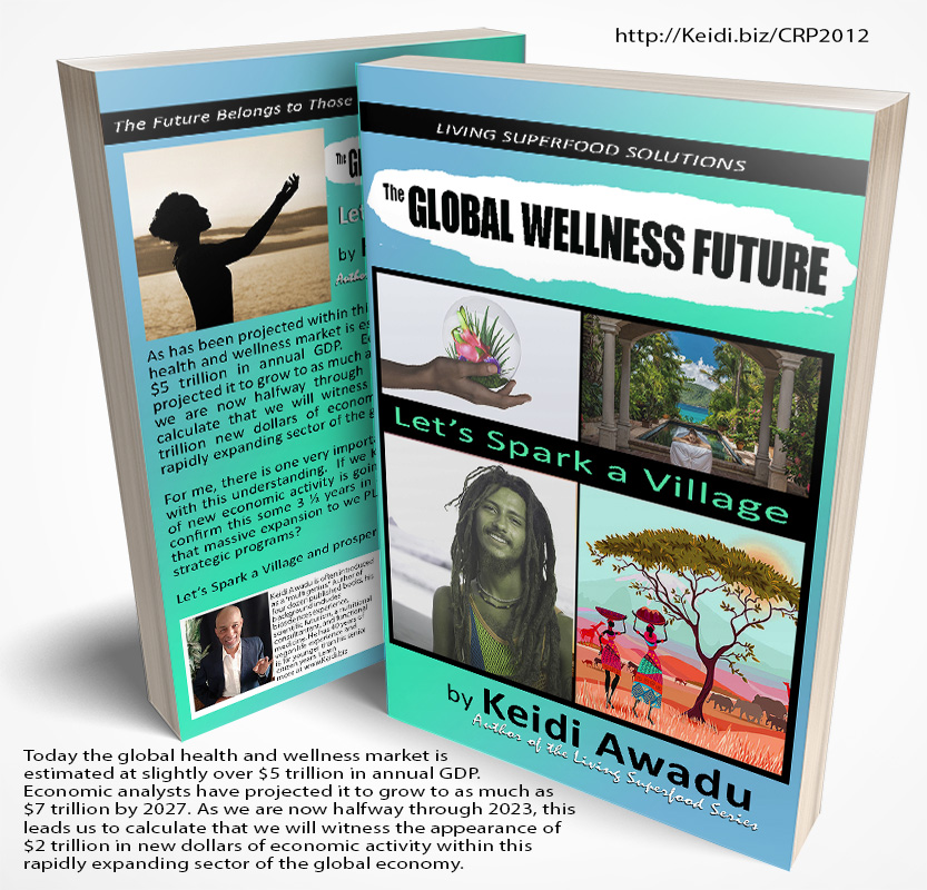 Global Wellness Future